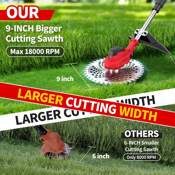 Cordless Weed Wacker 9-inch Brushless Electric Grass Trimmer with 2 Batteries