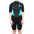 thumbnail image 1 of Core 3/2 Shortie Wetsuit [Turquoise], 1 of 3