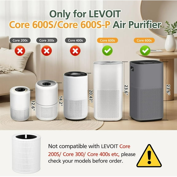 Core 600S Replacement Filter HEPA Filter for  Core 600S Air Purifier, 1 Pack