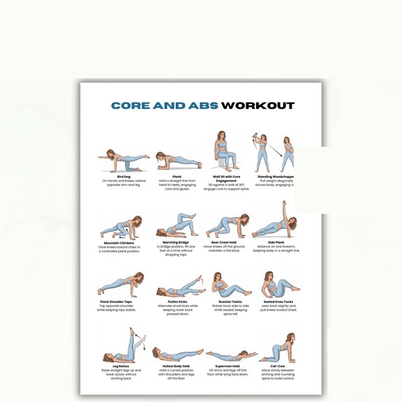 Core Abdominal Muscle Exercise Poster, Flat Stomach Exercise Chart Poster, Core Strengthening Routine, Abdominal Muscle Exercise Poster, Abdominal Fat Exercise Guide Poster