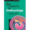 thumbnail image 1 of Pre-Owned Core Concepts in Embryology 9780316018845 Used, 1 of 1
