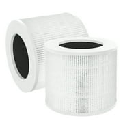 Core Mini Replacement Filter Compatible with Levoit Core Mini Air Purifier, 3-in-1 High Efficiency H13 True HEPA Filter , 2-Pack