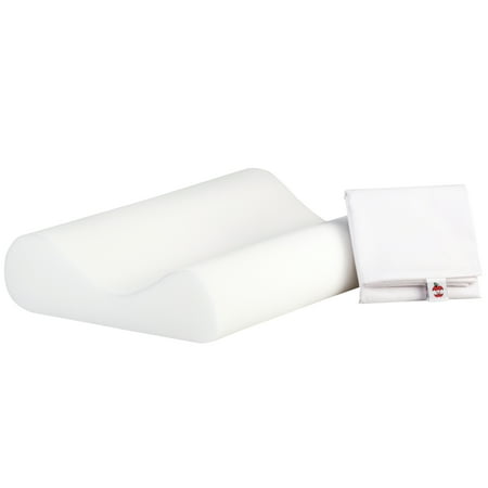Core Products Basic Support, Conforming Foam Cervical Support Pillow, Includes Fitted Case, Firm price history and forecast - Core Products