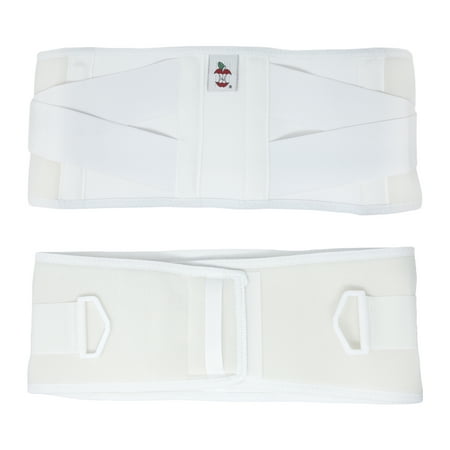 Core Products Corfit LS Value Belt - XLarge price history and forecast - Core Products Core-7900-XL