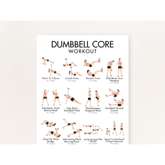 Core Reinforcement Training Poster, Weight Carrying Abdominal Muscle Training Poster, Abdominal Muscle Dumbbell Practice Poster