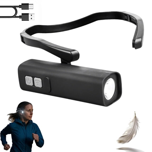 CoreLiving Ear Mounted Headlamp Rechargeable, Super Bright LED Head Light with Motion Sensor, 360° Adjustable Waterproof Headband Flashlight for Camping, 1 Pack