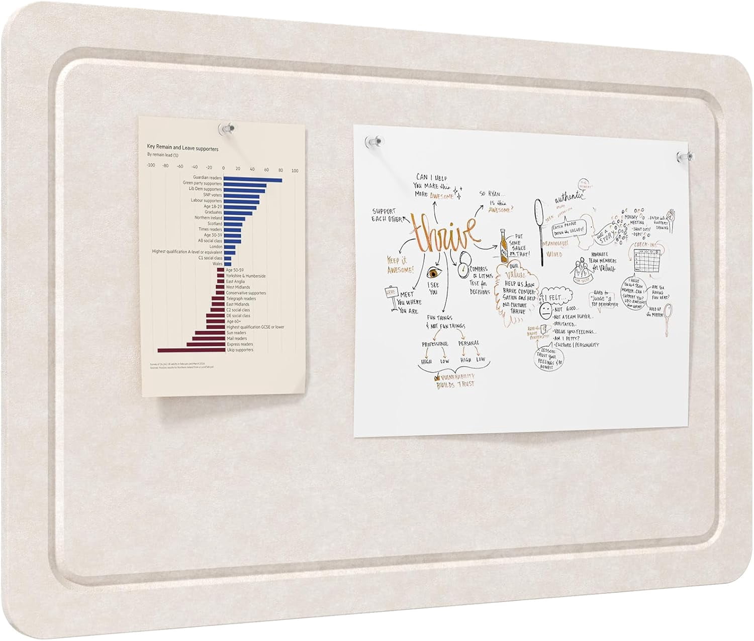 Cork Board Alternative,22.4"x 14.8" Bulletin with Self-Adhesive,Foldable Decorative Felt Pin Vision Message 20 Pushpins for Office Wall Decor, Room Oatmeal