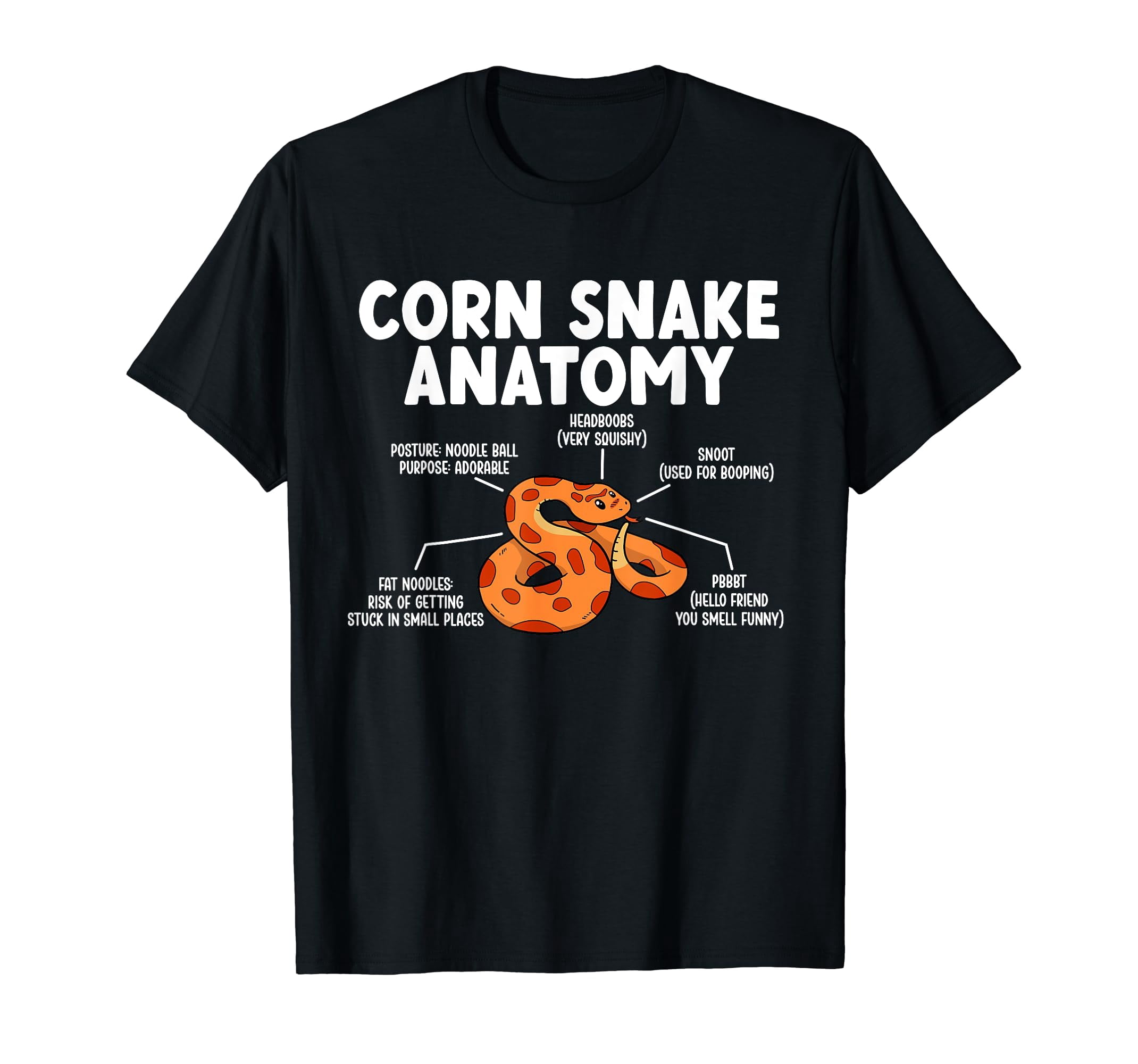 Meal Prep Ideas For Corn Snake Owners Reference: Corn Snake Anatomy Corn Snake Lover Corn Snake Owner Vintage