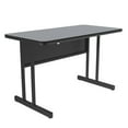 thumbnail image 1 of Correll Rectangular Computer And Training Tables With Grey Granite WS2436-15, 1 of 18