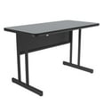 Correll Rectangular Computer And Training Tables With Grey Granite ...