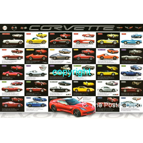 Corvette History Poster 24x36 24x36 Poster Unframed, Age: Adults, Rectangle Poster Time