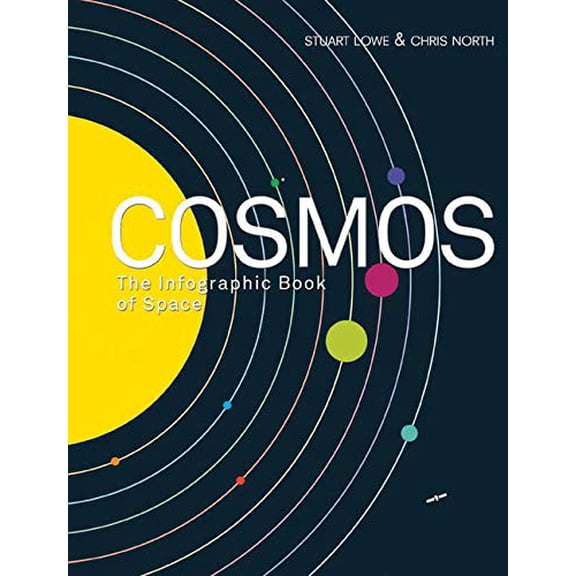 Pre-Owned Cosmos: The Infographic Book of Space, 9781781316450, 1781316457, Paperback, Reprint edition