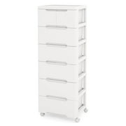 Heavy Duty Plastic Dresser