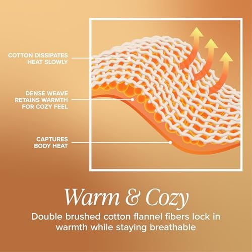 Cotton Flannel Sheet Set Prints, 100% Cotton, Velvety Soft Heavyweight - Double Brushed for Softness & Comfort - Deep Pocket - Bed Sheets (Twin, Enchanted Plaid - Green)