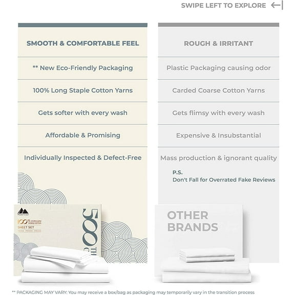 Cotton Sheets Queen Size Bed Set - 500 Thread Count Sheets Queen Size 4 PC Set (White)