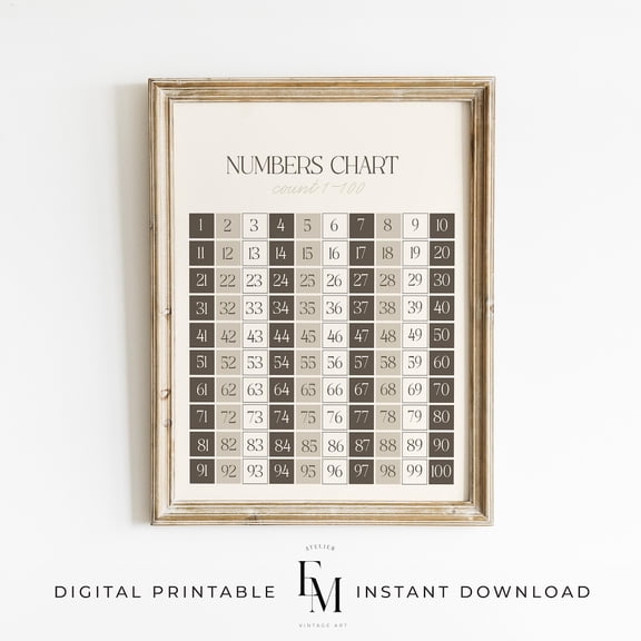 Count To Number Hundreds Chart Educational Print Counting To Kindergarten Preschool Classroom Print Neutral Numbers , Home Decor UNFRAMED Poster, Wall Art for Decor, Present, 8x12