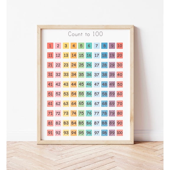 Count To 100 Chart Wall Poster Montessori Classroom Educational Posters Playroom Educational Wall Art Math Homeschool Preschool
