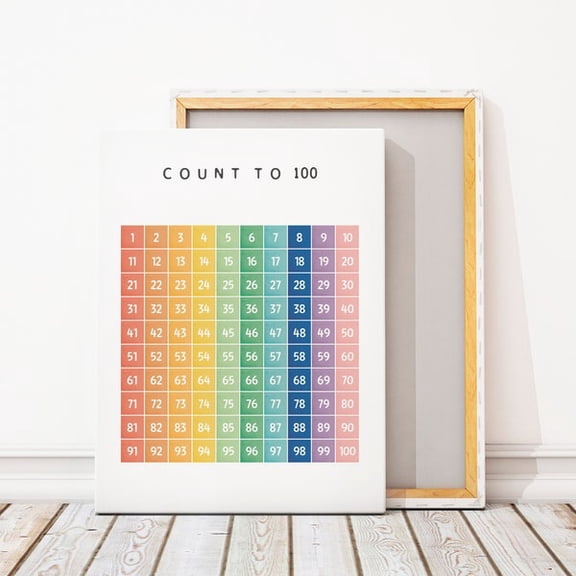 Count to 100, Numbers Poster, Educational Print, Homeschool Decor, , Rainbow Numbers 1-100 Poster, Montessori Nursery, Unframed Paper Poster 8x10in