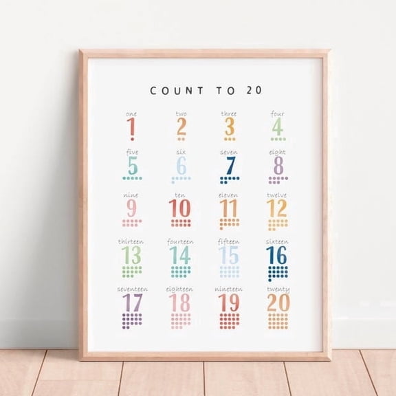 Count to 20 Rainbow Numbers Educational Poster , Poster Print Only