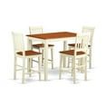 thumbnail image 1 of Counter Height Pub Table & 4 Bar Stools with Backs, White Finish, 1 of 1