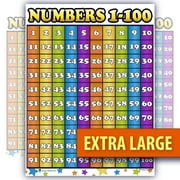 Counting 1 - 100 numbers EXTRA LARGE LAMINATED chart poster by Young N Refined