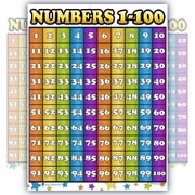 Counting 1 - 100 numbers LAMINATED chart poster by Young N Refined