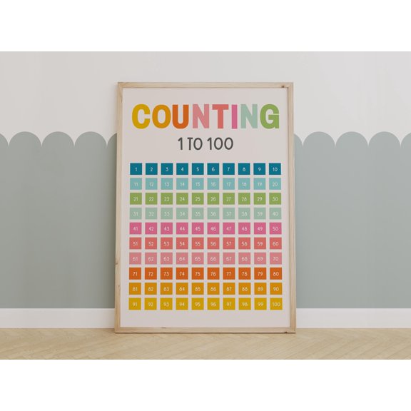 Counting 1 To 100, Educational Number Chart For , Poster Print Only