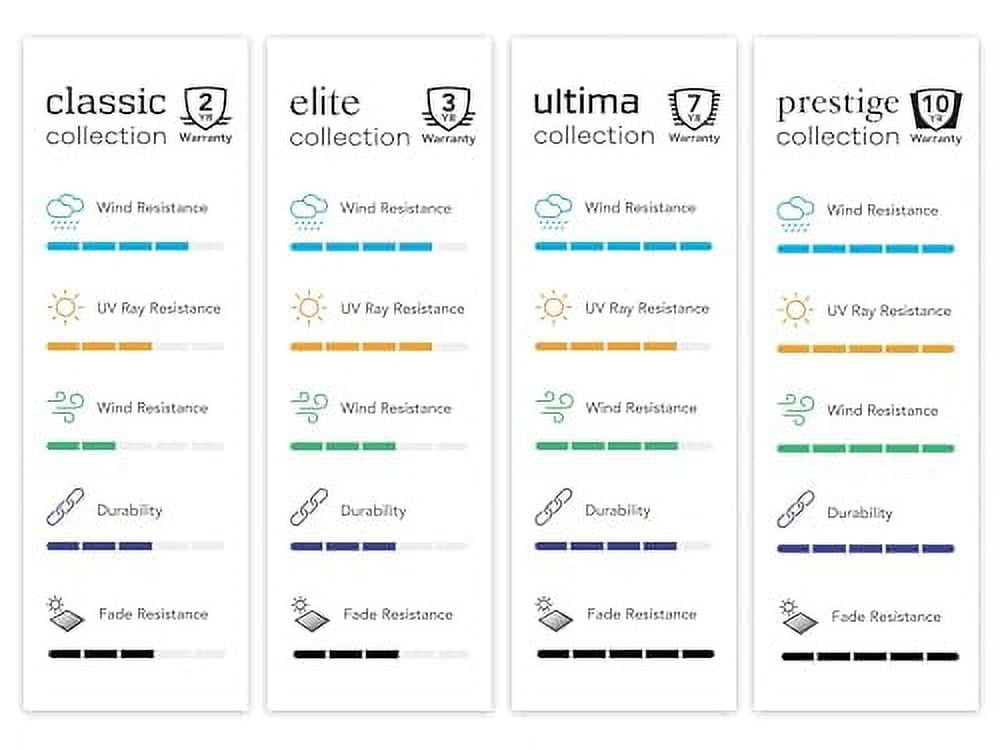 Covermates Outdoor Patio Glider Cover Premium Polyester, Weather Resistant, Drawcord Hem