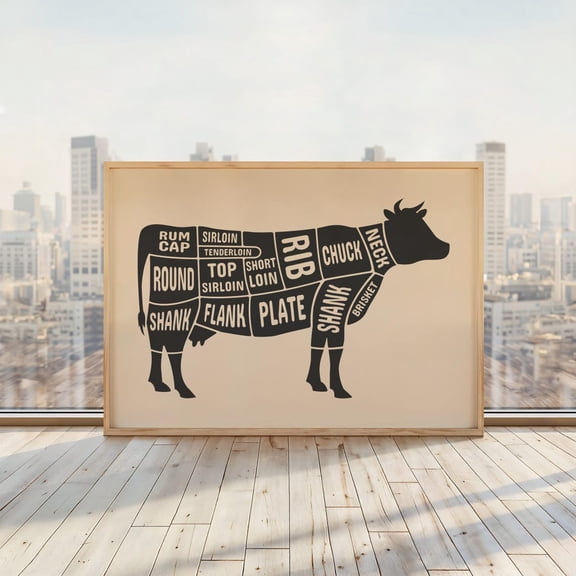 Cow Butcher Cuts Print Vintage Meat Cuts Diagram Farmhouse Kitchen Wall Art Beige & Black Horizontal