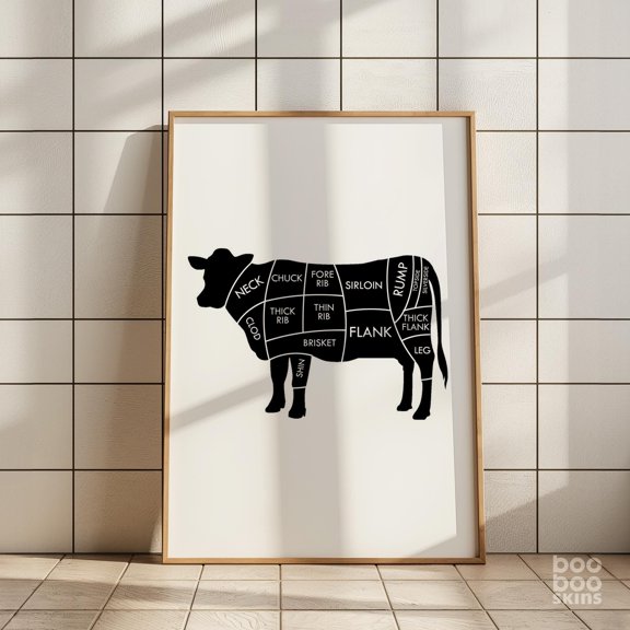 Cow Butchers Print, Mothers Day Gift for Mum Kitchen Gift for Dad, Cuts of Beef Meat Cuts Kitchen Picture, Kitchen Art Gift, Poster Only