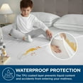 thumbnail image 1 of U by Bedsure Bed Bug Proof Mattress Cover Queen Size, Mattress Protector 100% Waterproof for Bed, Zippered Mattress Encasement Six-Sided 12 inches deep, 1 of 8