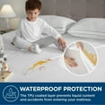 thumbnail image 1 of U by Bedsure Bed Bug Proof Mattress Cover Twin XL Size, Mattress Protector 100% Waterproof for College Dorm Room Essentials, Zippered Mattress Encasement for Bed 15 inches deep, 1 of 7