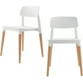 thumbnail image 1 of CozyBlock Bel Dining Bistro Cafe Style Modern Minimalist Side Chair Set of 2 (White), 1 of 7