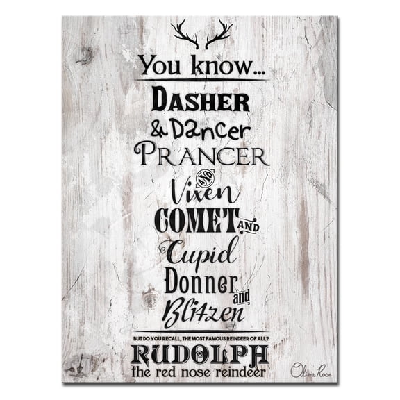 Crafted Creations Rudolph the Red Nose Reindeer Christmas Wall Art - 20" x 16"