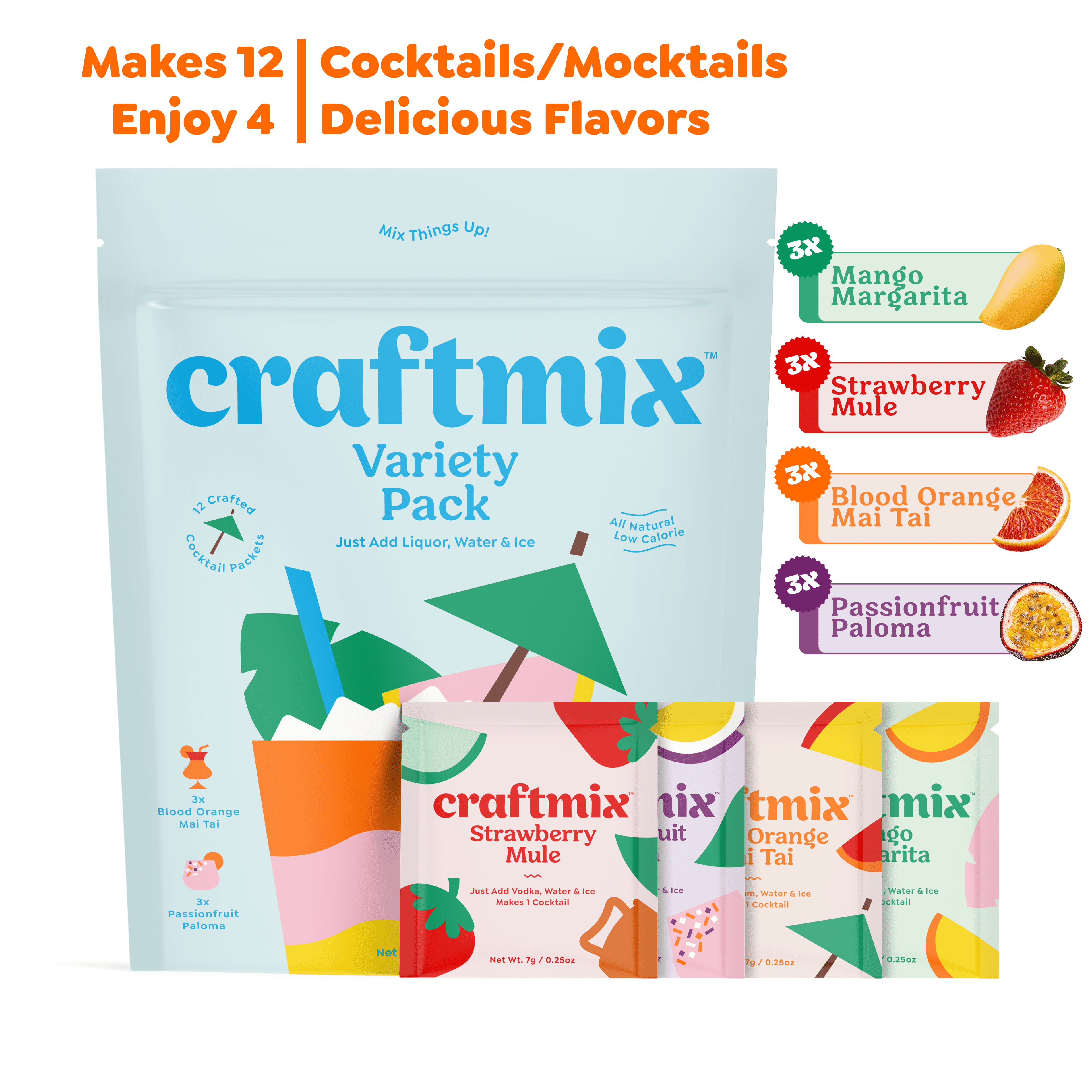 Thoughtfully Cocktails, Mix and Match Mini Sampler Cocktail  Mixer Set, Vegan and Vegetarian, Tropical and Classic, Set of 20 (Contains  NO Alcohol) : Grocery & Gourmet Food