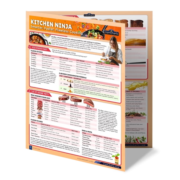 Kitchen Ninja Cooking Chart – Quick Reference Guide for Food Safety, Doneness, Flavor Fixes, Pantry Meals & Kitchen Conversions, Laminated 4-Page Guide for Home Cooks | by Cramcharts