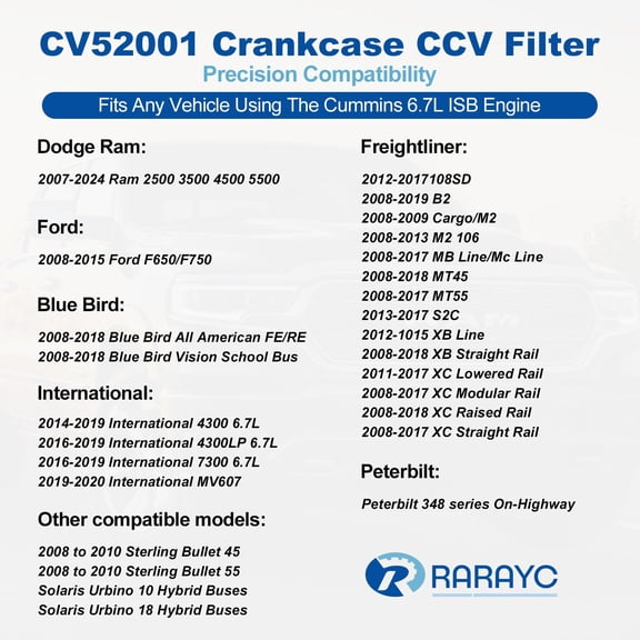 Crankcase CCV Filter for Ram 6.7L Turbo Diesel 2017-2024