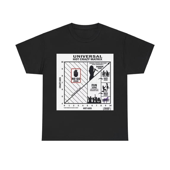 Crazy vs Hot Unisex Heavy Cotton Tee