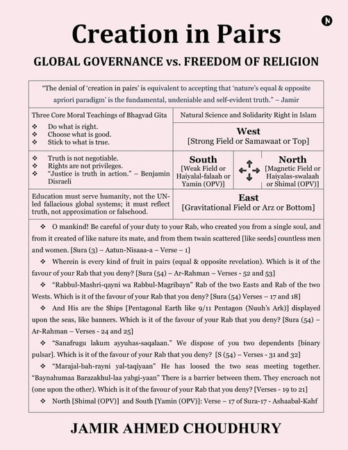 Creation in Pairs: Global Governance Vs. Freedom of Religion, (Paperback)