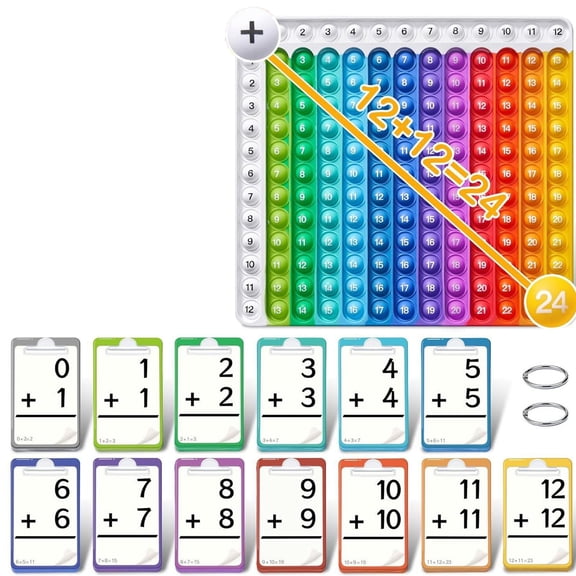 Creative Math Learning Cards Students Interactive Focus Development & Memory Training Arithmetics Practice Study Cards