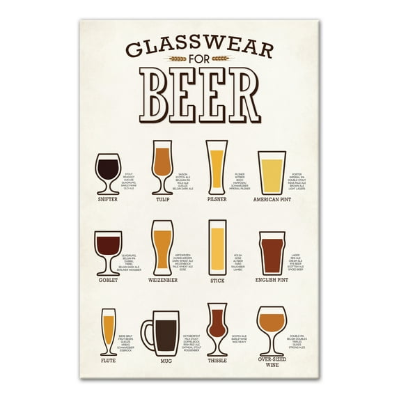 Creative Products Beer Glassware List 24 x 36 Canvas Wall Art
