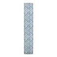thumbnail image 1 of Creative Products Blue Watercolor Florals 16x90 Poly Twill Table Runner, 1 of 3