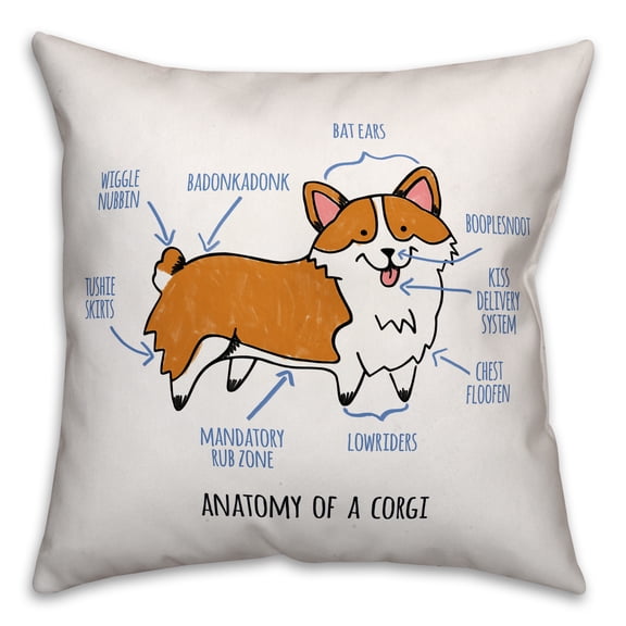 Creative Products Corgi Anatomy 18x18 Spun Poly Pillow