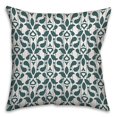 thumbnail image 1 of Creative Products Dark Teal Abstract Spun Polyester Throw Pillow - 18x18, 1 of 1
