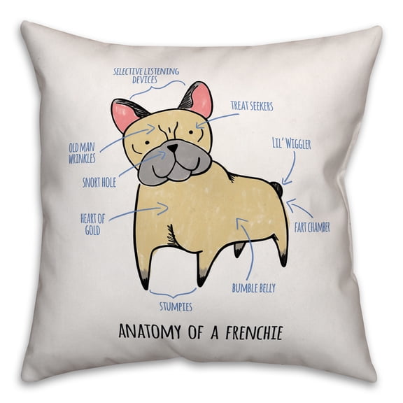 Creative Products Frenchie Anatomy 18x18 Spun Poly Pillow
