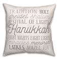 thumbnail image 1 of Creative Products Hanukkah Words 16x16 Spun Poly Pillow, 1 of 3