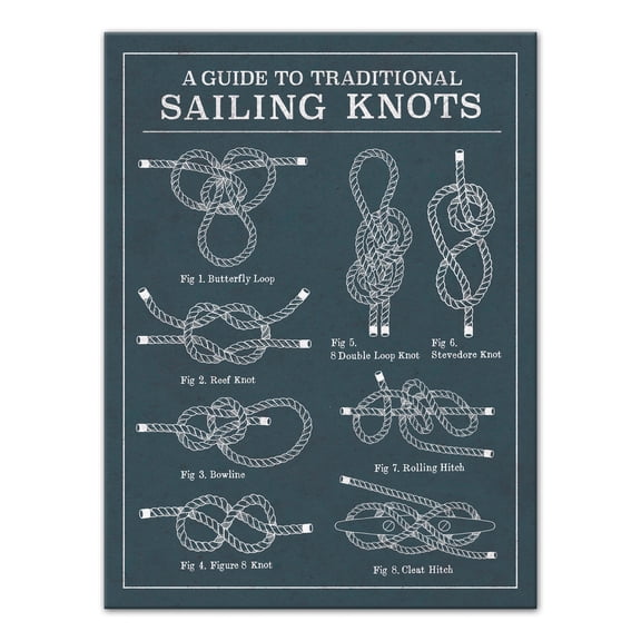 Creative Products Sailing Knots Guide 12 x 16 Canvas Wall Art