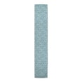 thumbnail image 1 of Creative Products Scallop Pattern Sky Blue 16x72 Poly Twill Table Runner, 1 of 3