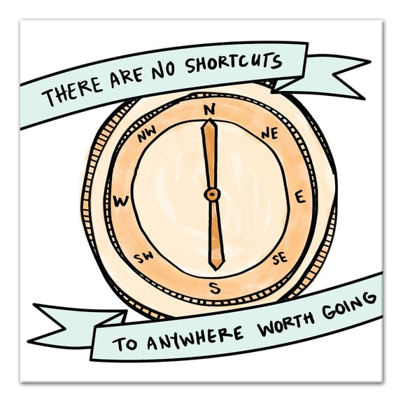 Creative Products Shortcut Compass 12x12 Canvas Wall Art