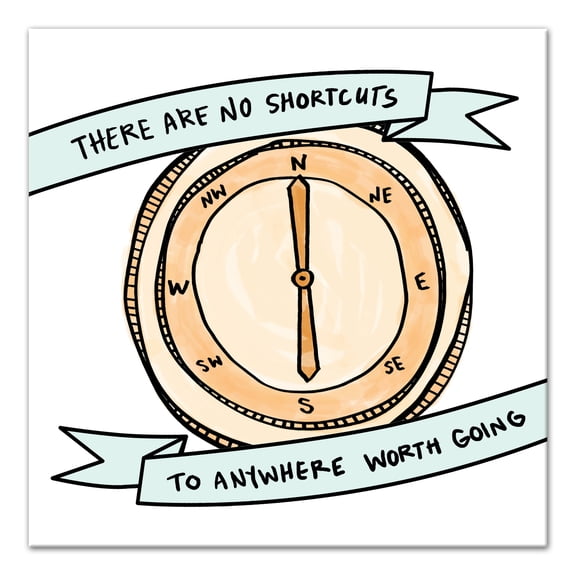 Creative Products Shortcut Compass 16x16 Canvas Wall Art